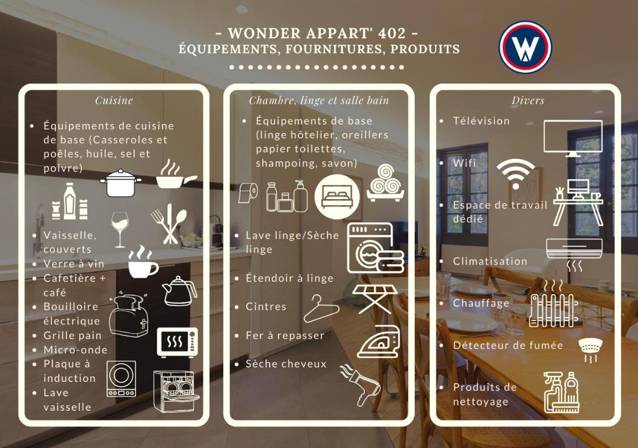Wonder Appart' 402 - Vue Sur Garonne Apartamento *